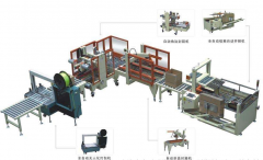 自动包装生产线解决方案